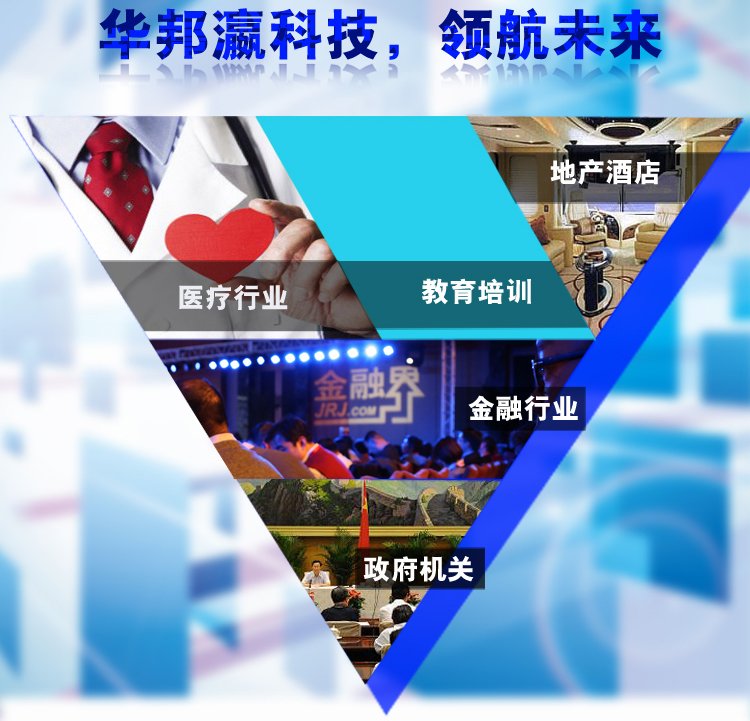 21.5寸紅外觸摸一體機應用